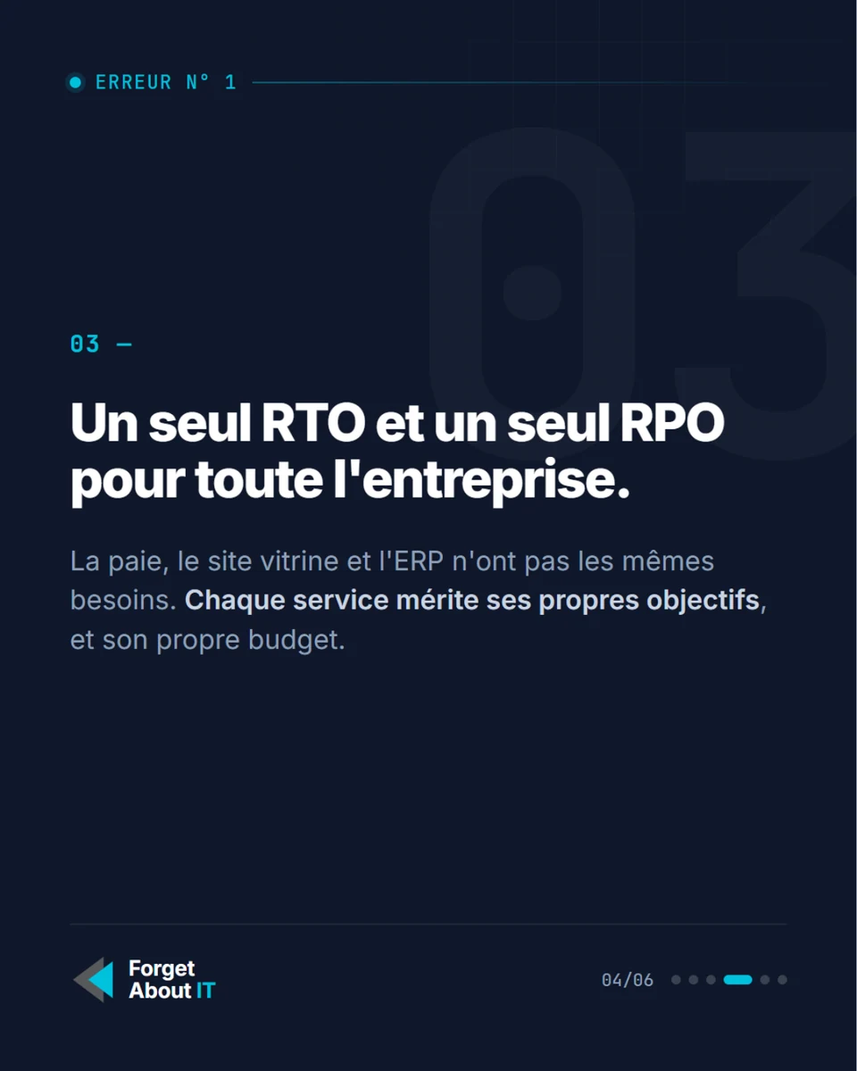 Première erreur : un seul RTO et un seul RPO pour toute l'entreprise ; paie, site vitrine et ERP ont des besoins et budgets différents