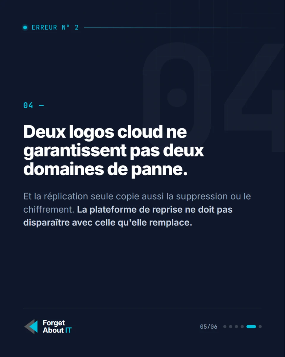 Deuxième erreur : deux logos cloud ne garantissent pas deux domaines de panne ; la réplication peut propager une suppression ou un chiffrement