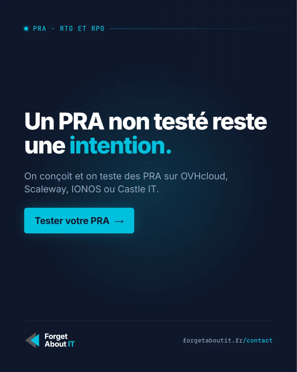 Un PRA non testé reste une intention : conception et tests de PRA avec Forget About IT sur OVHcloud, Scaleway, IONOS ou Castle IT