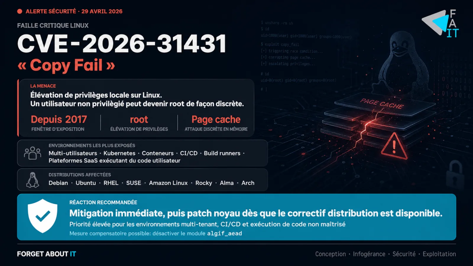 Illustration d'une alerte sécurité Linux autour de la faille Copy Fail CVE-2026-31431