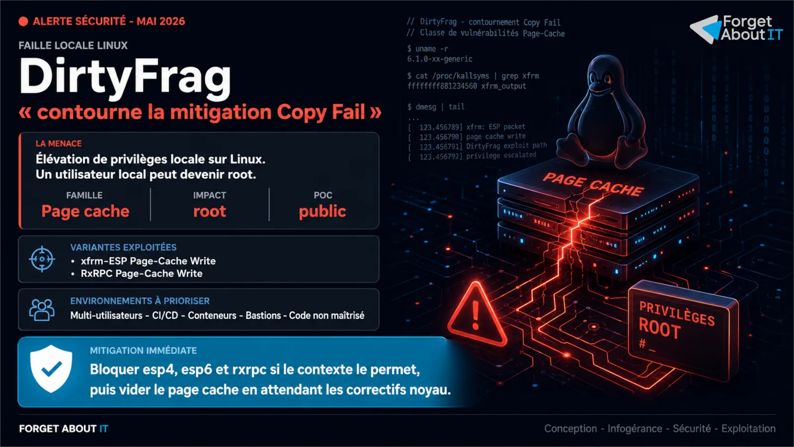 Illustration d'une alerte sécurité Linux autour de DirtyFrag et des vulnérabilités de page cache