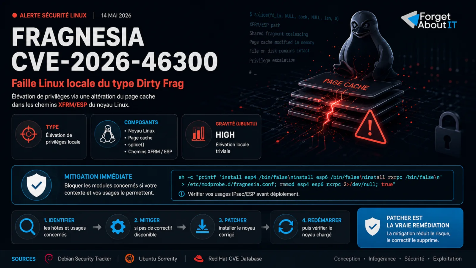 Illustration d'une alerte sécurité Linux autour de Fragnesia CVE-2026-46300