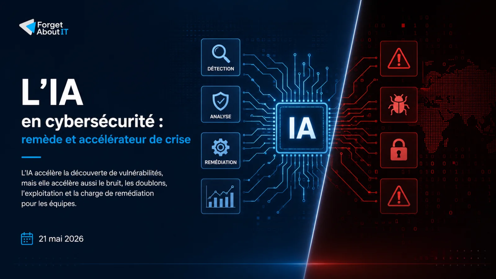 Illustration de l'IA appliquée à la cybersécurité, entre découverte de vulnérabilités et surcharge opérationnelle