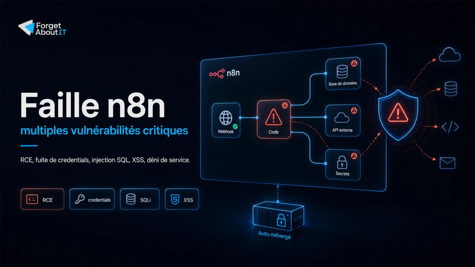 Alerte de sécurité sur une faille n8n et plusieurs CVE affectant des workflows automatisés