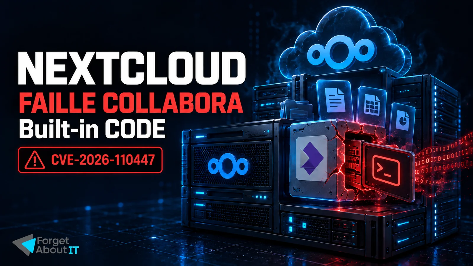 Serveur Nextcloud et composant Collabora Built-in CODE compromis, avec l'identifiant CVE-2026-110447 et le logo Forget About IT