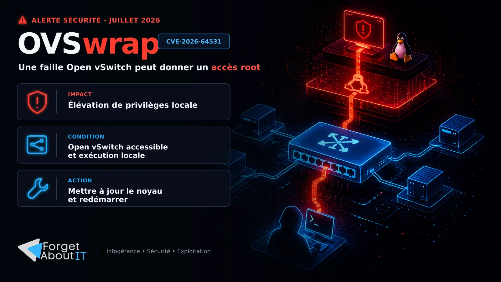 Illustration d'une alerte de sécurité concernant une élévation de privilèges dans le noyau Linux