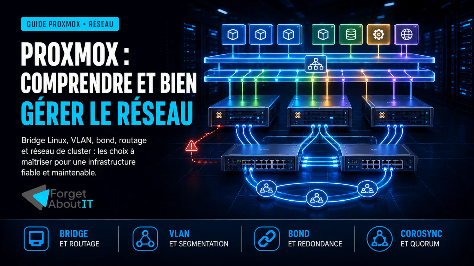 Illustration de la gestion réseau d'une infrastructure Proxmox