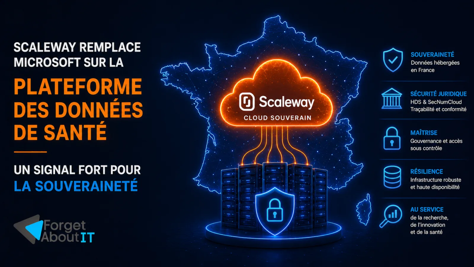 Visuel sur le choix de Scaleway pour la plateforme des données de santé et la souveraineté numérique en France