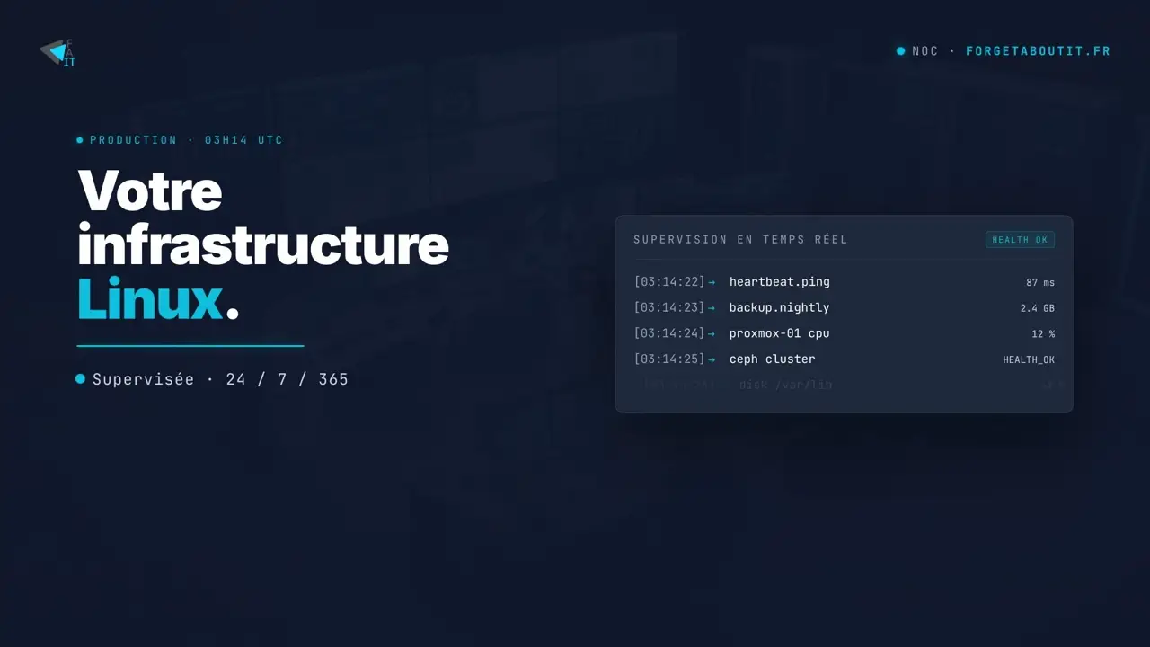 Interface de supervision d'une infrastructure Linux exploitée par Forget About IT